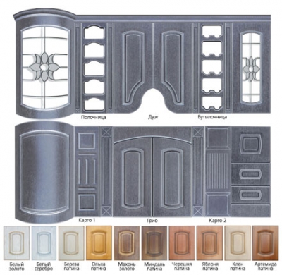 Кухни с патиной «Ретро 2-2» (фасады на заказ)